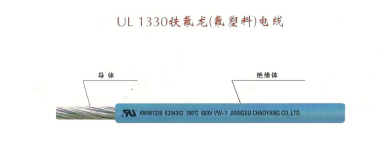 江蘇朝陽高溫線纜有限公司,電力電纜,電氣裝備用電線電纜,特種電纜 江蘇朝陽高溫線纜有限公司,電力電纜,電氣裝備用電線電纜,特種電纜