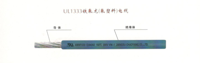 江蘇朝陽高溫線纜有限公司,電力電纜,電氣裝備用電線電纜,特種電纜 江蘇朝陽高溫線纜有限公司,電力電纜,電氣裝備用電線電纜,特種電纜