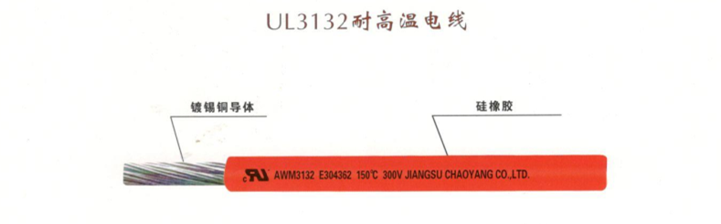 江蘇朝陽高溫線纜有限公司,電力電纜,電氣裝備用電線電纜,特種電纜 江蘇朝陽高溫線纜有限公司,電力電纜,電氣裝備用電線電纜,特種電纜